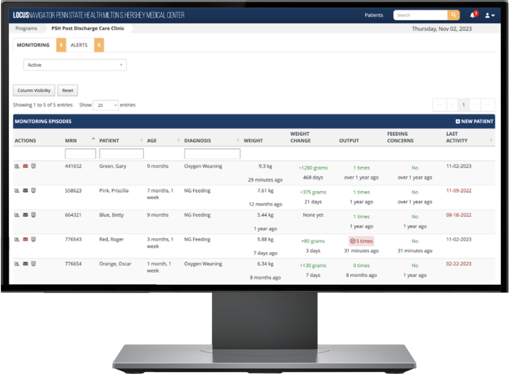 Enterprise Platform - Locus Health